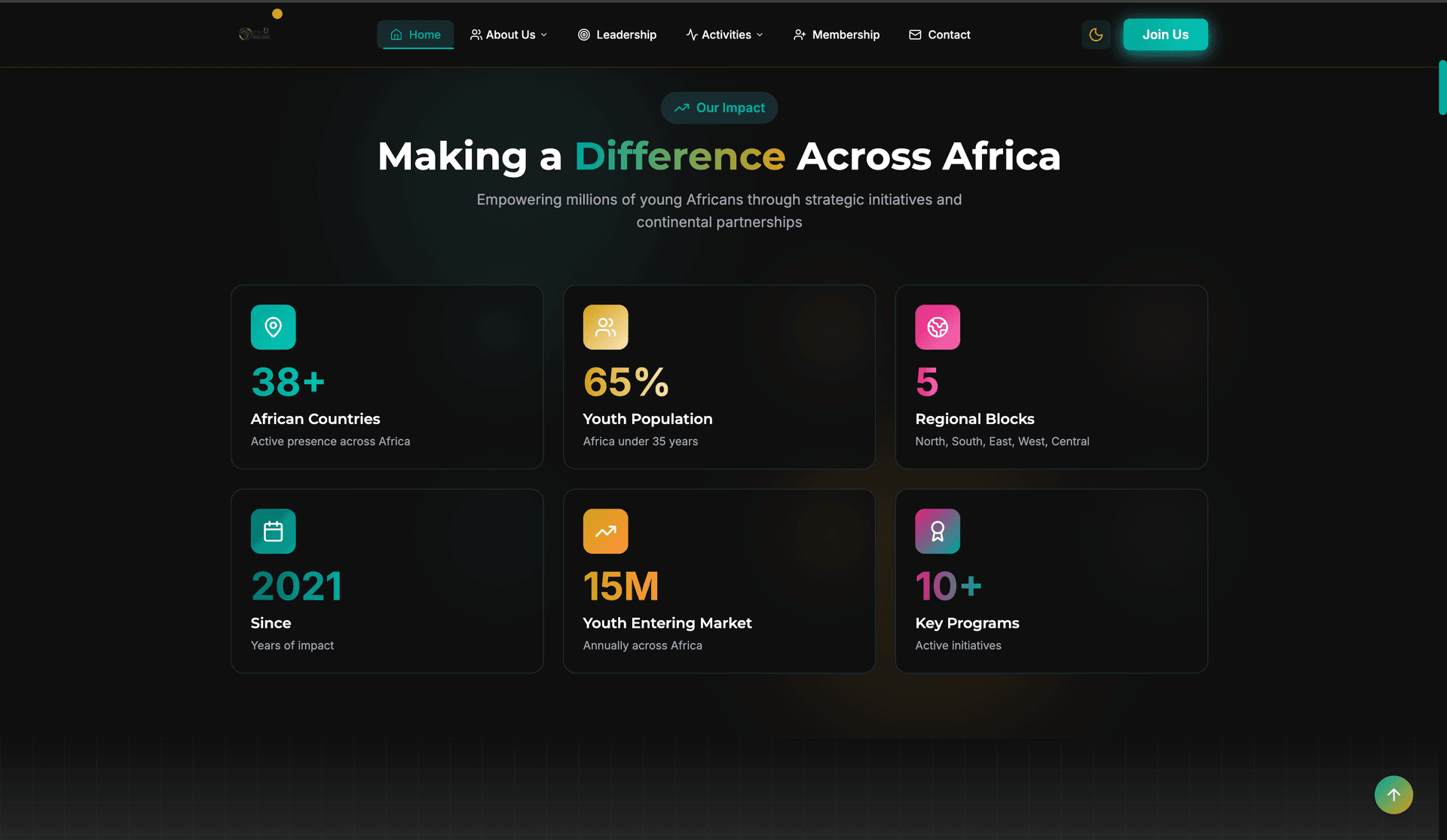 African Youth Development Union - Gallery Image 1